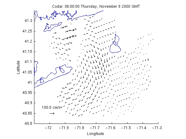 Ocean Surface Currents